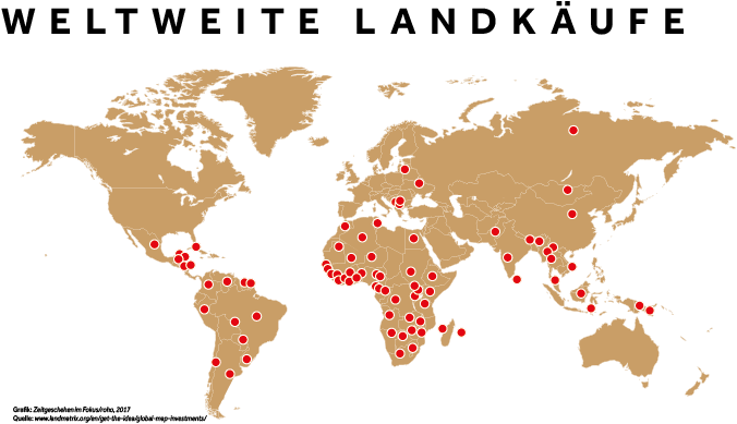 Weltweite Landkäufe