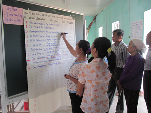 Zuordnung von Prioritäten von Kleinprojekten in einem Dorf in der Provinz Hoa Binh (Projekt PSARD). (Bild: © Helvetas Swiss Intercooperation Vietnam, zur Verfügung gestellt von der DEZA)