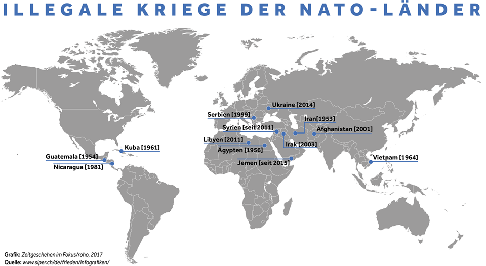 Illegale Kriege der Nato-Länder